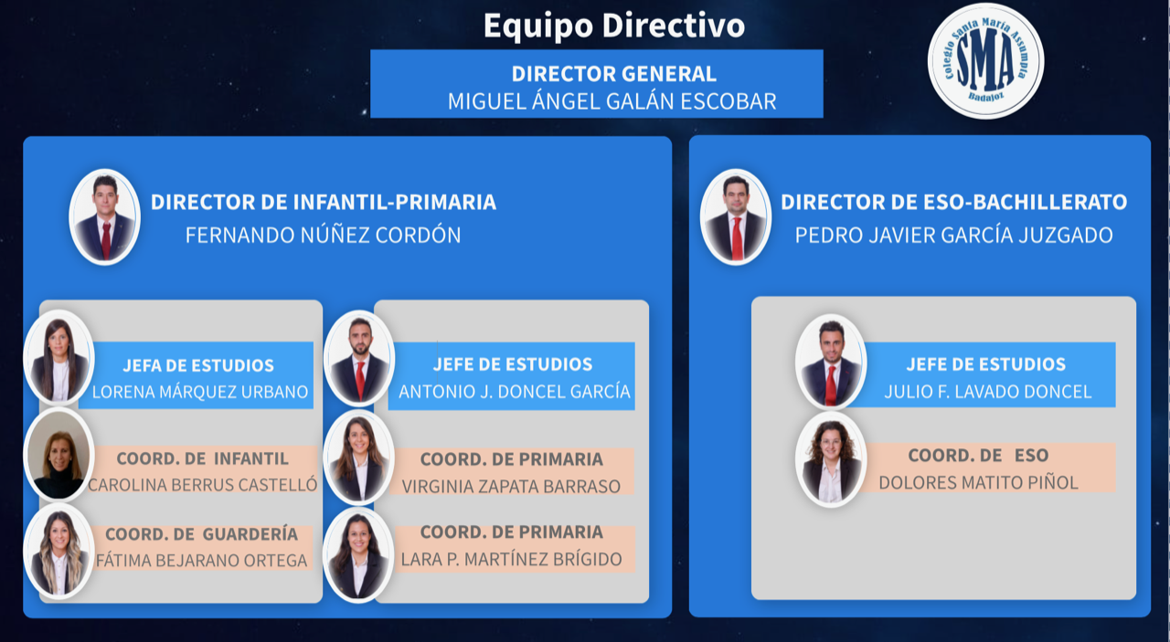 EQUIPO DIRECTIVO 22-23